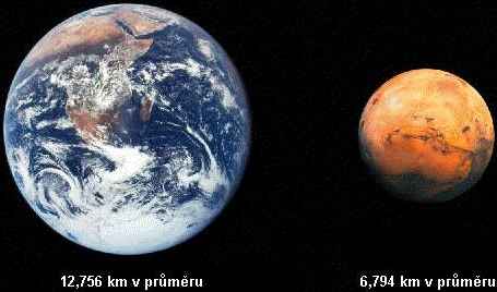 Srovnn velikosti Marsu se Zem